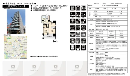 グランカーサ仙台晩翠通 703号 0