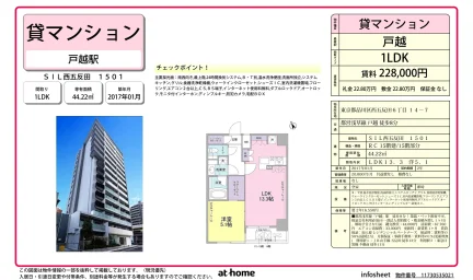 SIL西五反田 1501号 0