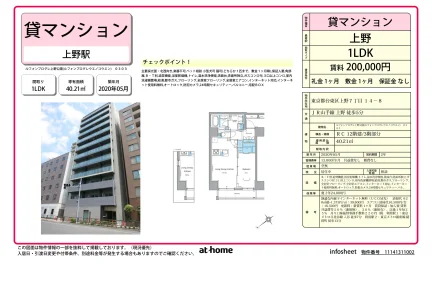 Modern 1LDK Condo Near Station in Higashiueno 0