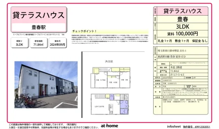 Brand New 3LDK in Hanazumi 0