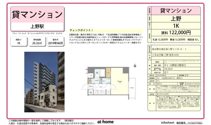 Modern Studio Condo in Higashiueno 0