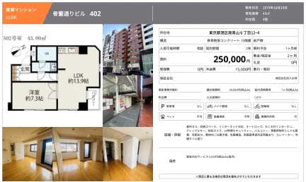 骨董通りビル 502号 0