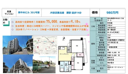 Vintage 2-Bedroom Condo in Chuo 0