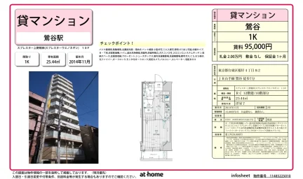 Studio Condo Near Station in Negishi 0