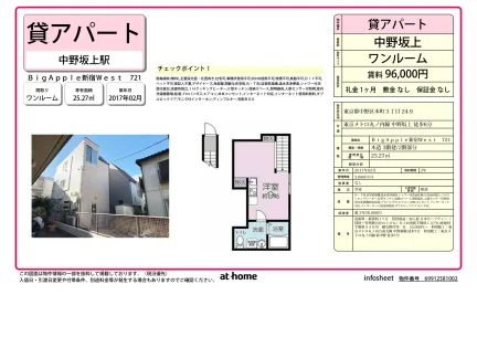 Modern Studio Condo Near Station in Honcho 0