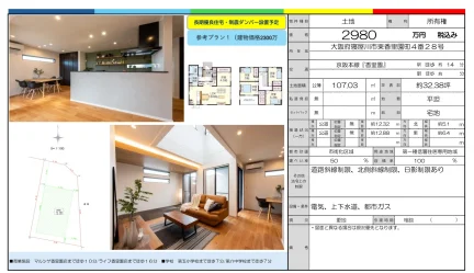 大阪府寝屋川市東香里園町 売地 0