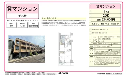 レジデンス文京六義園フロント 0