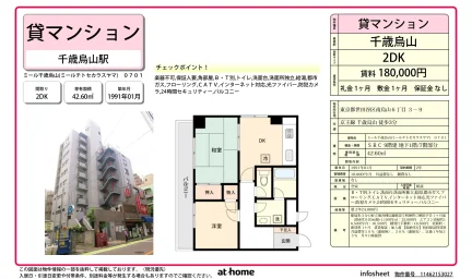 ミール千歳烏山 0