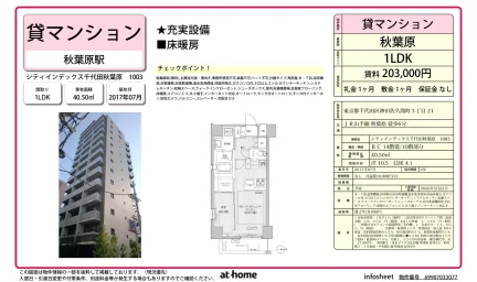 シティインデックス千代田秋葉原 0