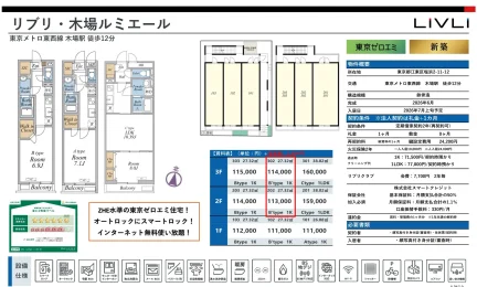 東京ゼロエミ 3号 0