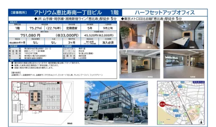 アトリウム恵比寿南一丁目ビル 1号 0