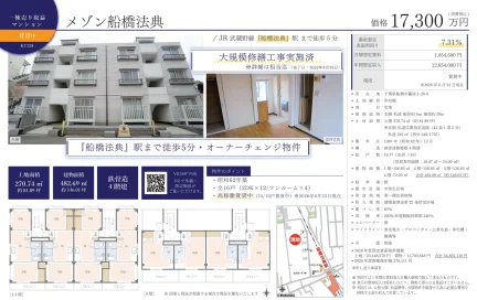 メゾン船橋法典 0