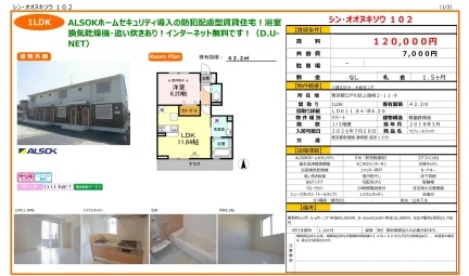 セジュールウィット 102号 0
