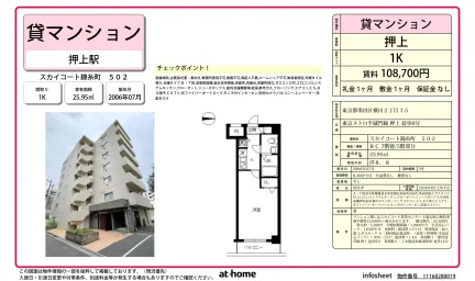 スカイコート錦糸町 0