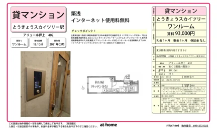 アリュール押上 0