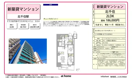 Brand New 2LDK Condo in Senju nakaicho 0
