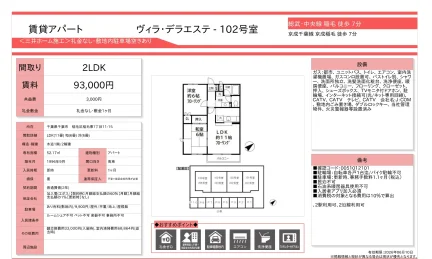 ヴィラ・デラエステ 102号 0