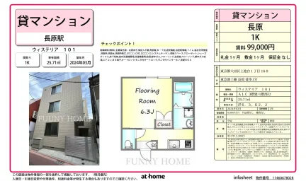 ウィステリア 101 101号 0