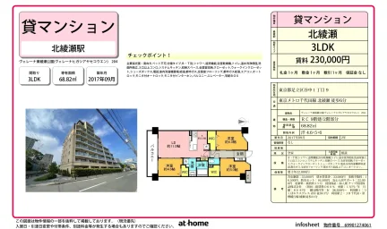 ヴェレーナ東綾瀬公園204 204号 0