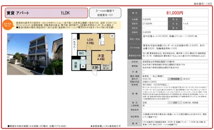 D-room 霊屋下 101号 0