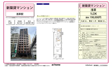Brand New 1LDK Condo Near Station in Komagata 0