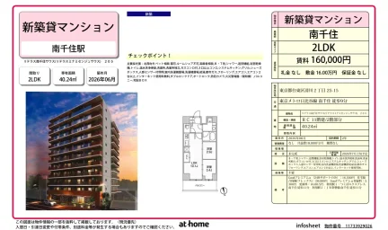 Brand New 2LDK Condo in Kiyokawa 0