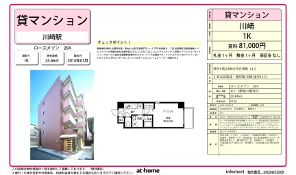 ローズメゾン 204 204 0