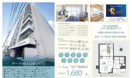 サーラ川口 209号 0