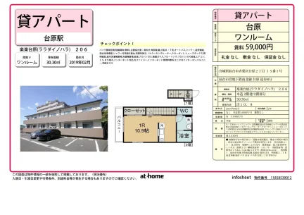 Modern Studio Condo in Dainohara 0