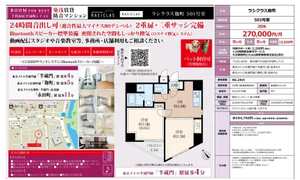 ラシクラス麹町 501号 0