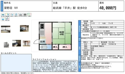深野荘 101 101号 0