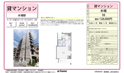 ティモーネ深川 0