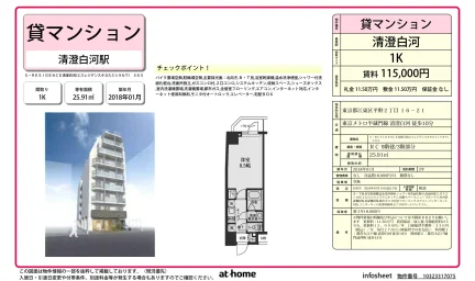 S-RESIDENCE 清澄白河 303 0