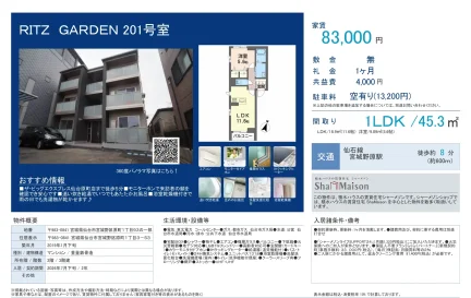 RITZ GARDEN 201号室 201号 0