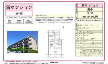 フィール天神町1号館 0304 0