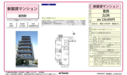 Brand New 2LDK Condo Near Station in Nakakasai 0