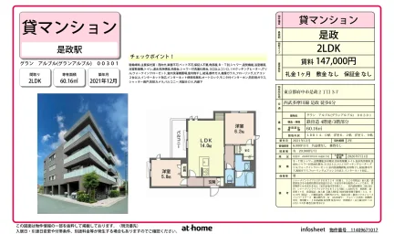 グランアルブル 301号 0