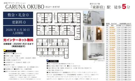 GARUNA OKUBO 301 0