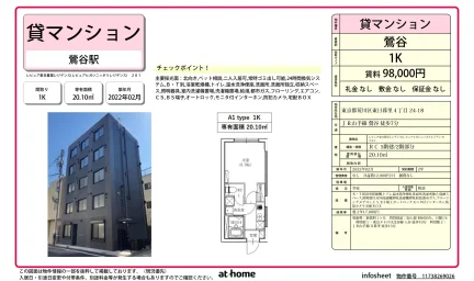 Modern Studio Condo Near Station in Higashinippori 0