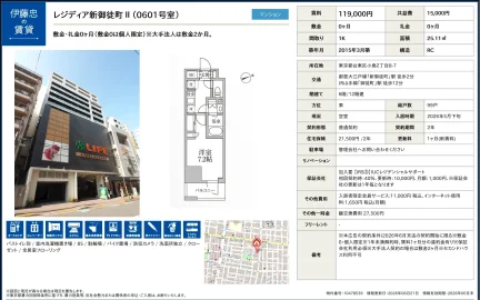 伊藤忠レジディア新御徒町Ⅱ 0601号 0
