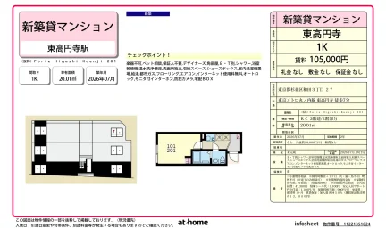 Brand New Studio Condo Near Station in Wada 0