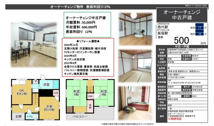 Classic 3-Bedroom House in Kamiikeda 0