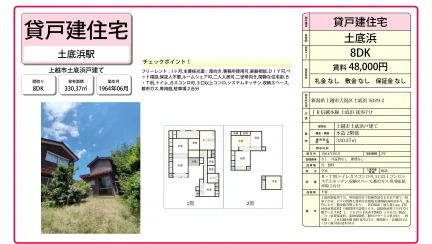 上越市土底浜戸建て 8DK 0