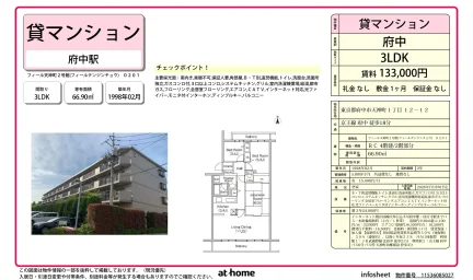 フィール天神町2号館 0201 0