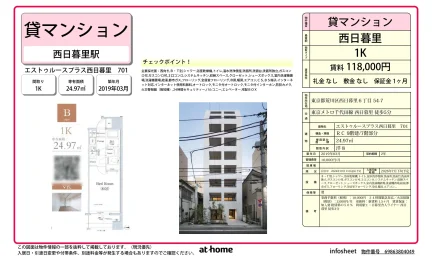 エストゥルースプラス西日暮里 0