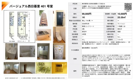 バージュアル西日暮里 401号室 401号 0