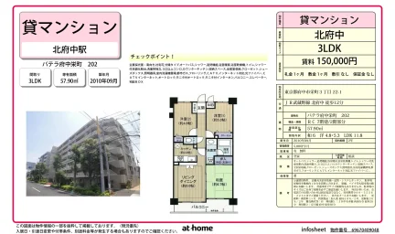 パテラ府中栄町 0