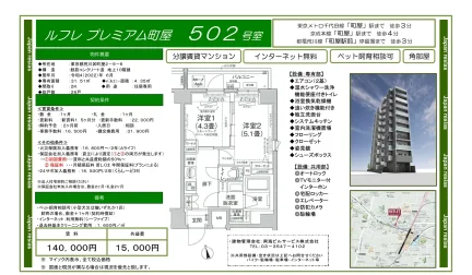 ルフレ プレミアム町屋 502号室 502号 0