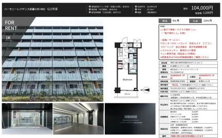 ハーモニーレジデンス武蔵小杉 #002 622号室 622号 0