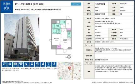 ドゥーエ日暮里III 201号 0